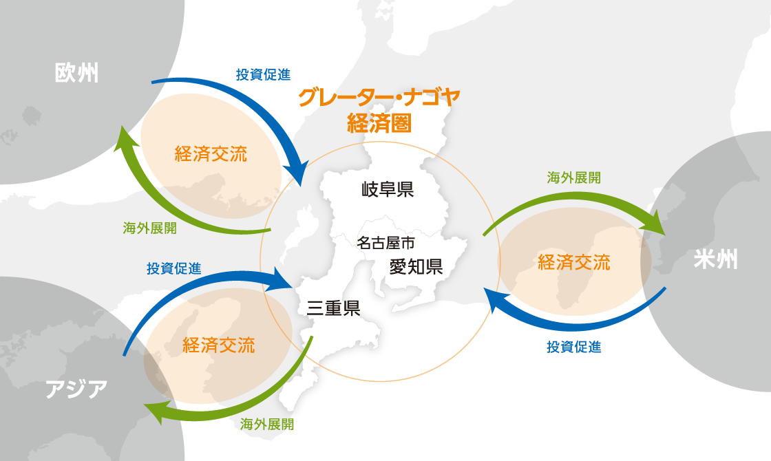 グレーター・ナゴヤ経済圏